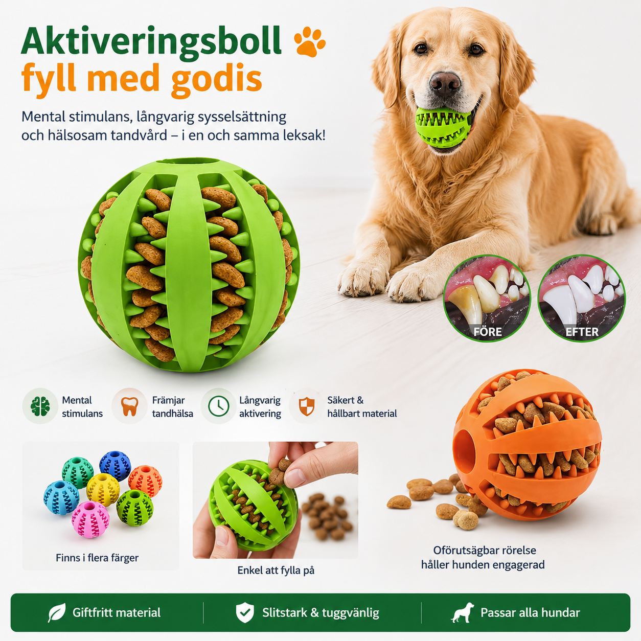 Aktiveringsboll för Hund – Interaktiv Godisboll med Tandrengöring | Mental Stimulans